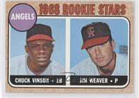 1968 Rookie Stars - Chuck Vinson, Jim Weaver