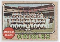 Baltimore Orioles