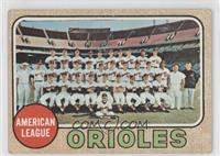 Baltimore Orioles [Good to VG‑EX]