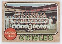 Baltimore Orioles