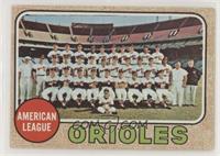 Baltimore Orioles [Good to VG‑EX]