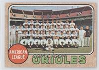 Baltimore Orioles