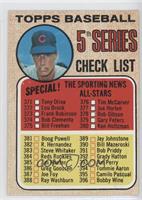 Checklist - 5th Series (Ken Holtzman) (Cap Away From Black Circle)