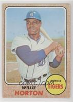 Willie Horton