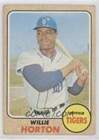 Willie Horton [Good to VG‑EX]