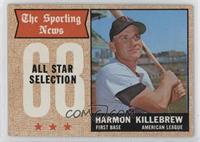 Sporting News All-Stars - Harmon Killebrew [Poor to Fair]