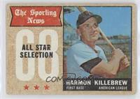 Sporting News All-Stars - Harmon Killebrew [Poor to Fair]