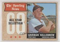 Sporting News All-Stars - Harmon Killebrew [Poor to Fair]