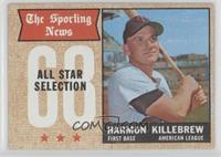 The Sporting News All Star Selection - Harmon Killebrew