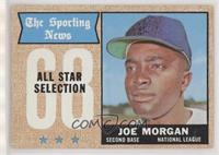 Sporting News All-Stars - Joe Morgan