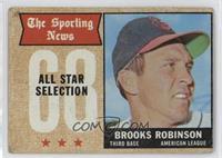 Sporting News All-Stars - Brooks Robinson [Good to VG‑EX]