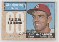 Sporting News All-Stars - Tim McCarver