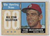 Sporting News All-Stars - Tim McCarver