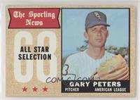 Sporting News All-Stars - Gary Peters