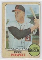 Boog Powell [Good to VG‑EX]