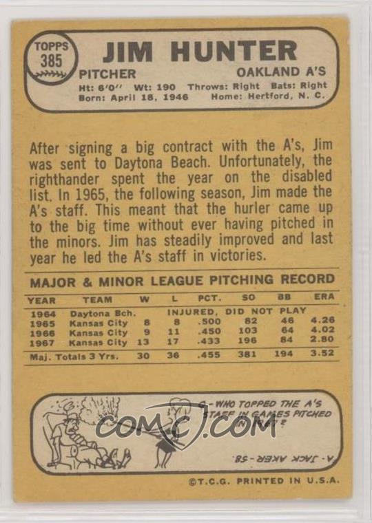 1968 Topps Base 385 Jim Hunter Good To Vg Ex 1968 Topps Base 385 Jim Hunter Good To Vg Ex