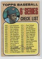 Checklist (Frank Robinson (space between hat))