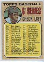 Checklist (Frank Robinson (space between hat))