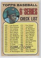 Checklist (Frank Robinson (space between hat))