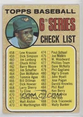 1968 Topps - [Base] #454.1 - Checklist (Frank Robinson (space between hat)) [Poor to Fair]