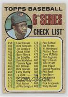Checklist, Frank Robinson (Frank Robinson (circle touching hat)) [Poor to&…