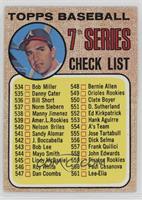 High # - 7th Series Checklist (Clete Boyer) (539 is Amer. L. Rookies)