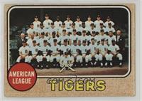 High # - Detroit Tigers Team [Good to VG‑EX]