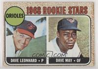 1968 Rookie Stars - Dave Leonhard, Dave May [Poor to Fair]
