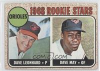 1968 Rookie Stars - Dave Leonhard, Dave May