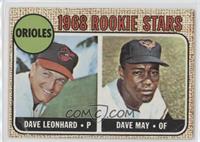 1968 Rookie Stars - Dave Leonhard, Dave May [Good to VG‑EX]