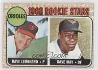 1968 Rookie Stars - Dave Leonhard, Dave May [Good to VG‑EX]