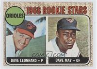 1968 Rookie Stars - Dave Leonhard, Dave May