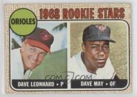 1968 Rookie Stars - Dave Leonhard, Dave May