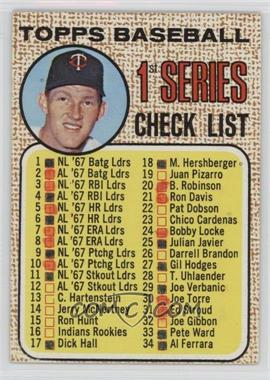 1968 Topps - [Base] #67 - Checklist - 1st Series (Jim Kaat) [Poor to Fair]