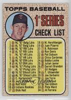 Checklist - 1st Series (Jim Kaat) [COMC RCR Poor]