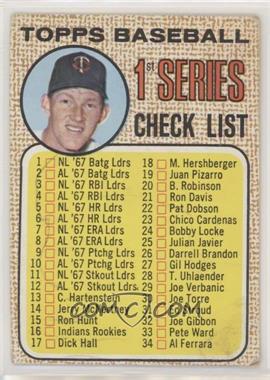 1968 Topps - [Base] #67 - Checklist - 1st Series (Jim Kaat) [Poor to Fair]