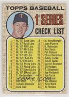 Checklist - 1st Series (Jim Kaat)