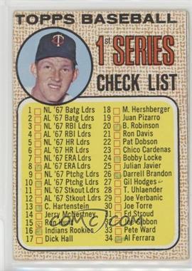 1968 Topps - [Base] #67 - Checklist - 1st Series (Jim Kaat) [Poor to Fair]