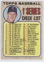 Checklist - 1st Series (Jim Kaat)