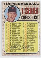 Checklist - 1st Series (Jim Kaat)