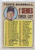 Checklist - 1st Series (Jim Kaat)