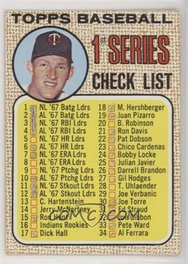 1968 Topps - [Base] #67 - Checklist - 1st Series (Jim Kaat) [Poor to Fair]