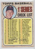 Checklist - 1st Series (Jim Kaat)