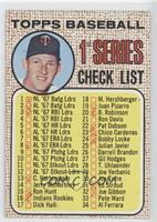 Checklist - 1st Series (Jim Kaat) [Poor to Fair]