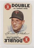 Harmon Killebrew [Good to VG‑EX]