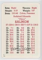 Chico Salmon [Poor to Fair]
