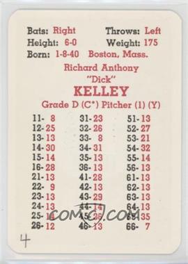 1969 APBA Baseball 1968 Season - [Base] #_DIKE - Dick Kelley [Poor to Fair]