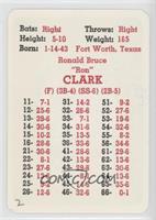 Ron Clark [Poor to Fair]