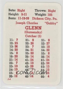 1969 APBA Baseball Great Teams of the Past - [Base] #_JOGL - Joe Glenn