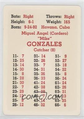 1969 APBA Baseball Great Teams of the Past - [Base] #_MIGO - Mike Gonzales